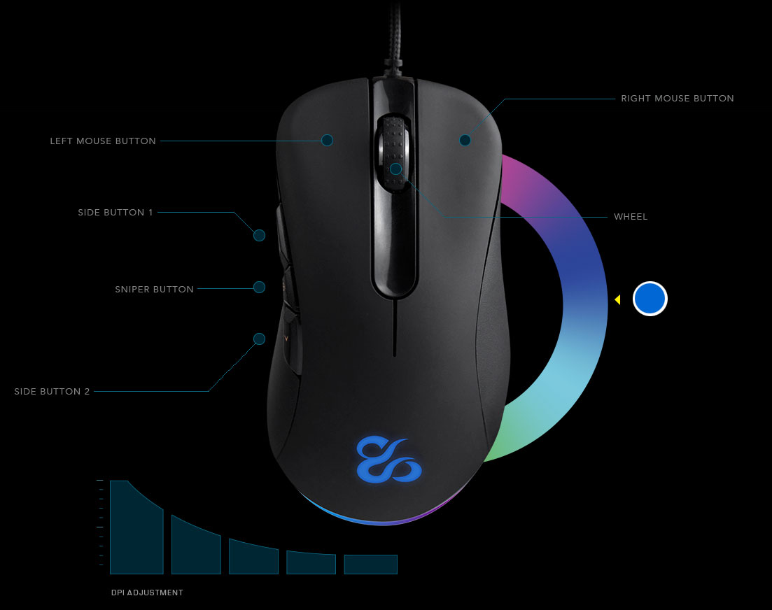 atreo gaming mouse